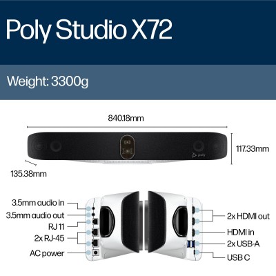 HP Poly A4MA3AA#AC3 Photo#8
