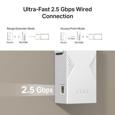 TP-LINK RE235BE Photo#4