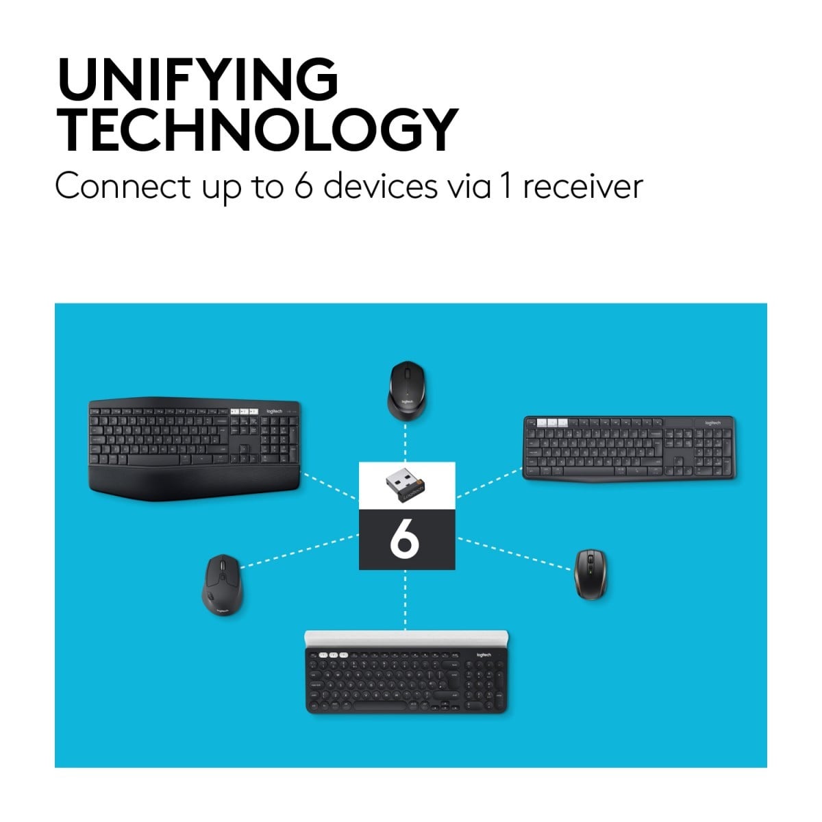 Logitech 910-004791