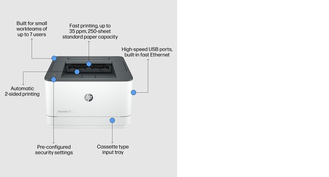 HP 3G652F#B19