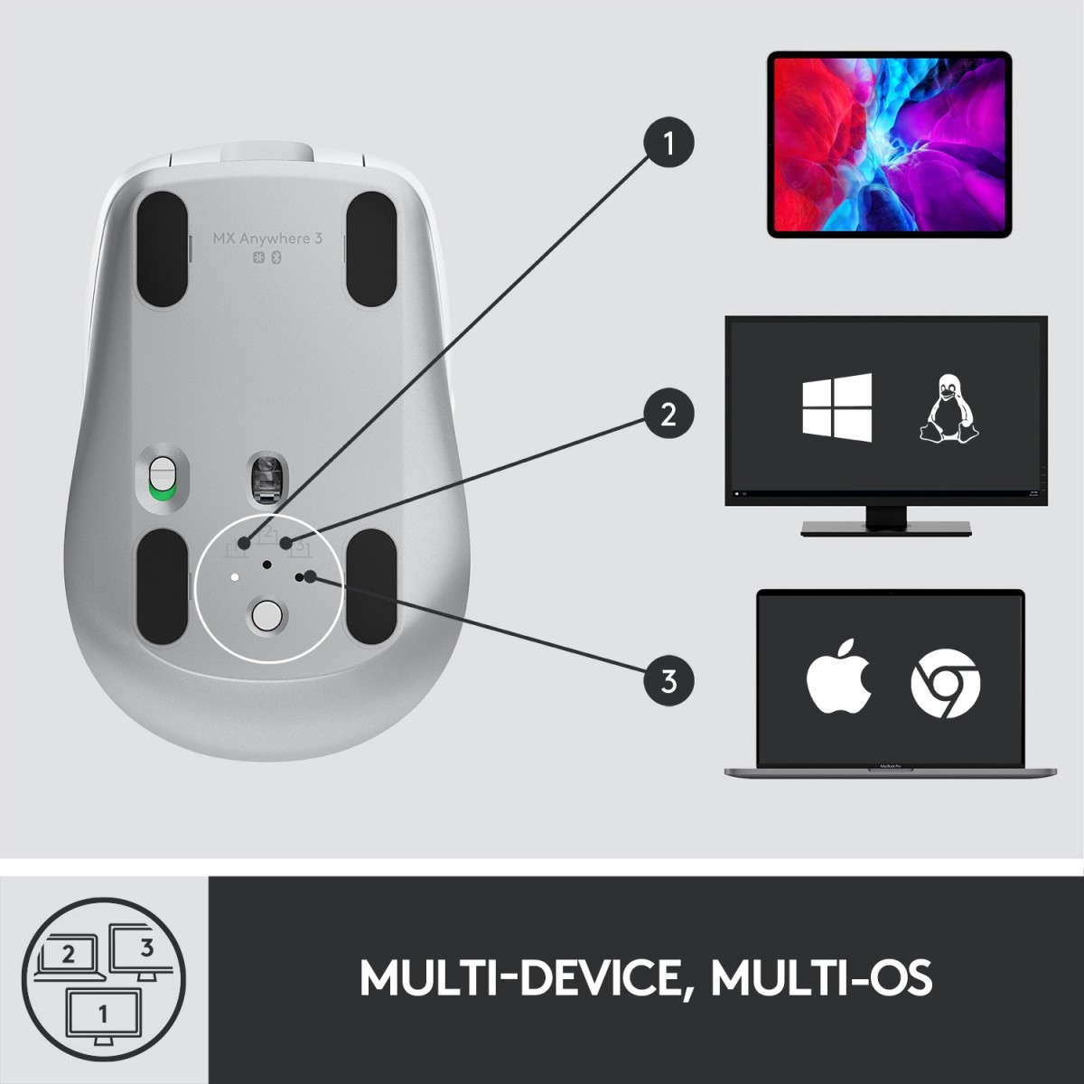 Logitech 910-005989