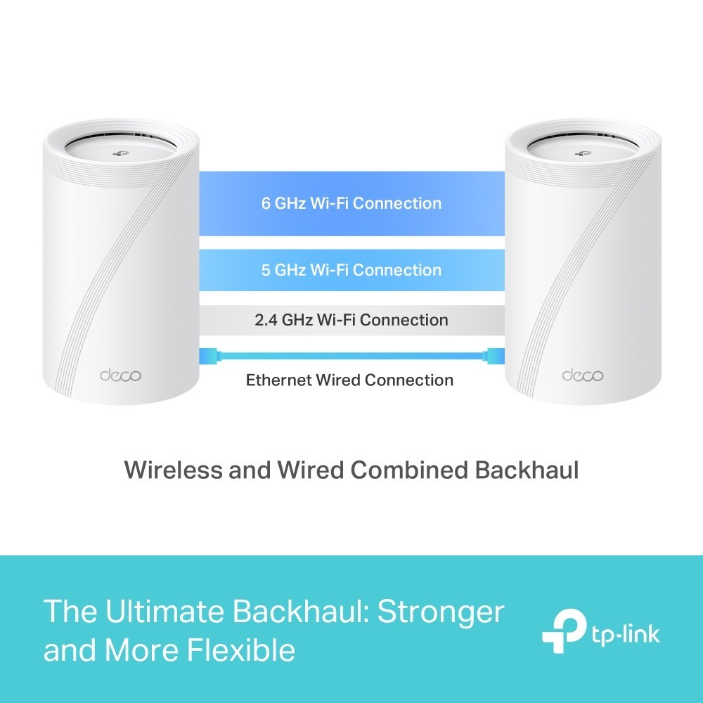 TP-LINK Deco BE65(2-pack)