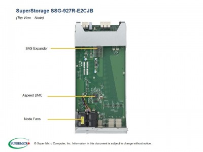 Supermicro SSG-927R-E2CJB Photo#3