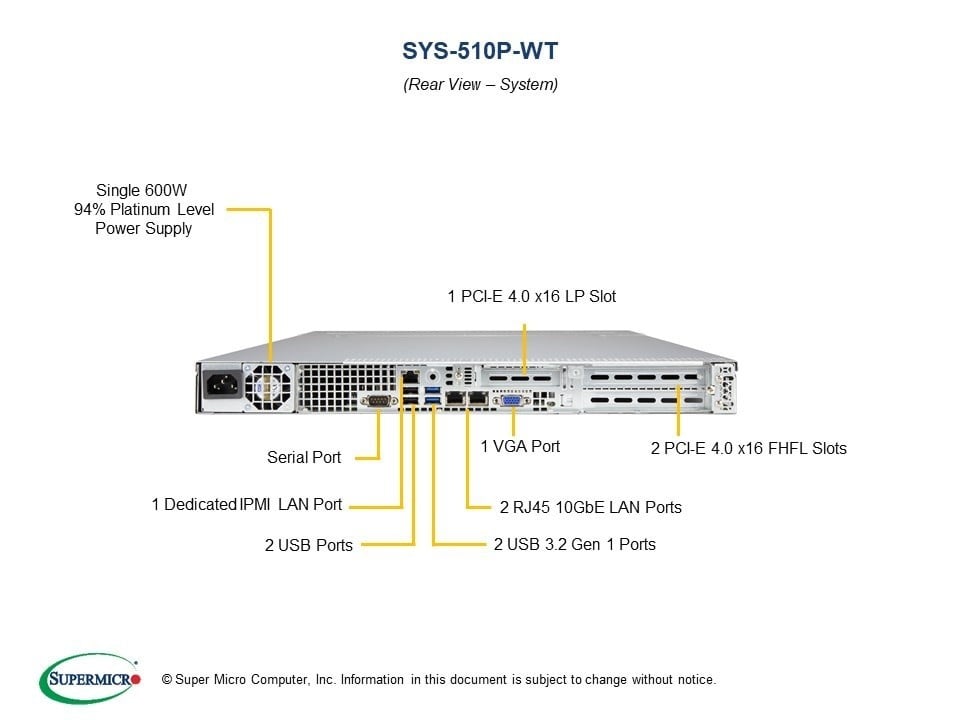 Supermicro SYS-510P-WT