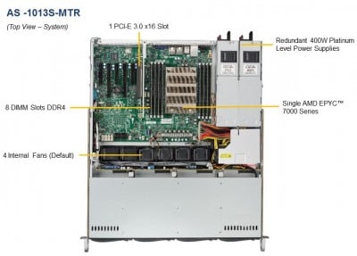 Supermicro AS-1013S-MTR Photo#5