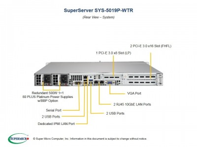 Supermicro SYS-5019P-WTR Photo#5