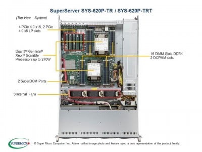 Supermicro SYS-620P-TRT Photo#3