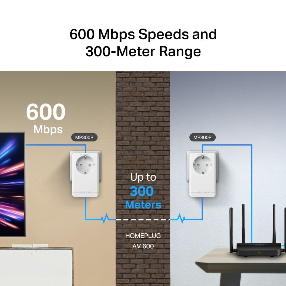TP-LINK MP300P KIT