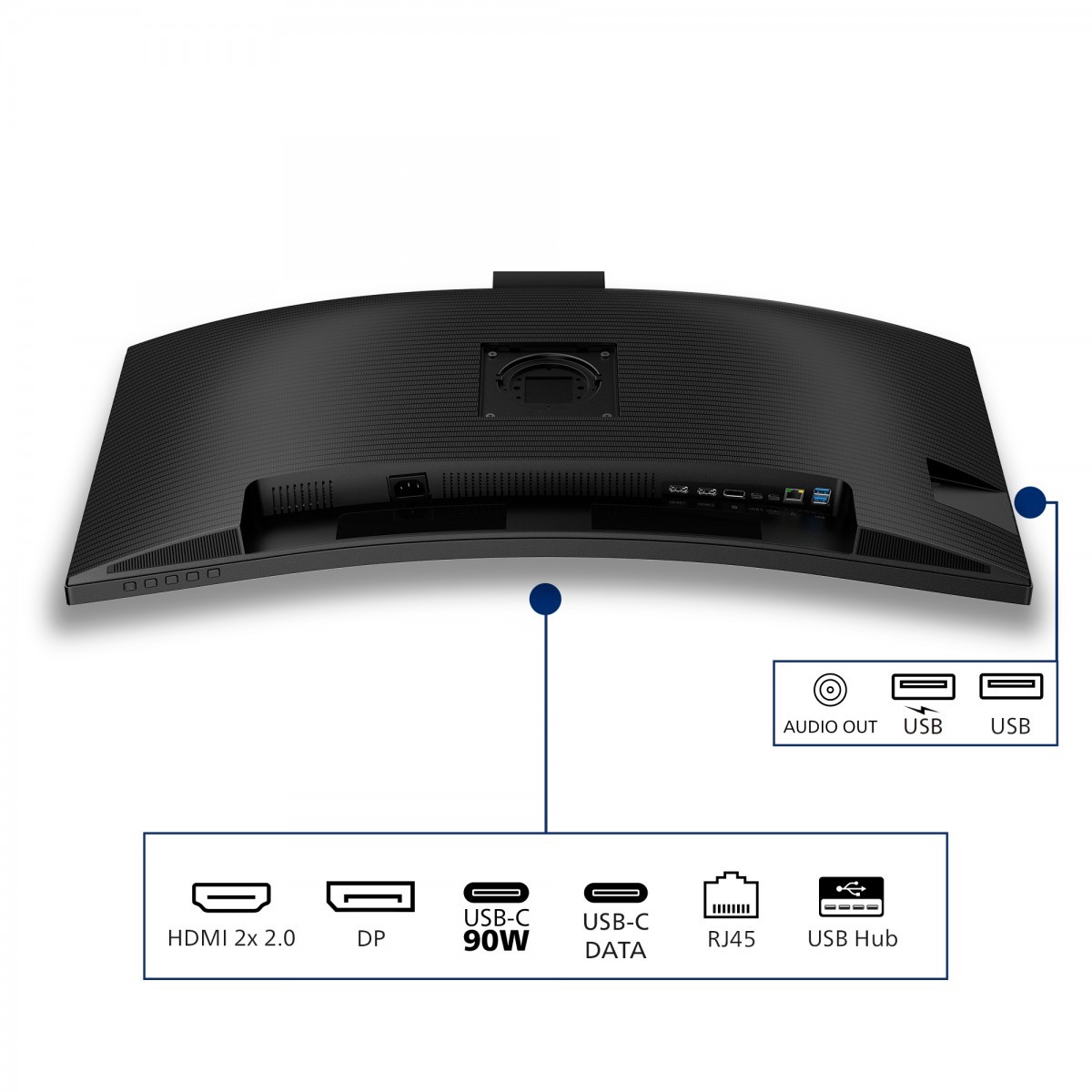 Philips 34B2U3600CH/00