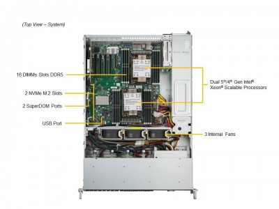 Supermicro SYS-221P-C9RT Photo#3