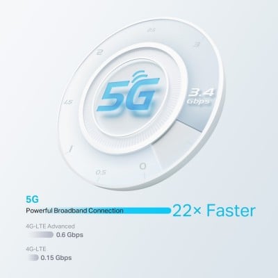 TP-LINK NE211-OUTDOOR Photo#4