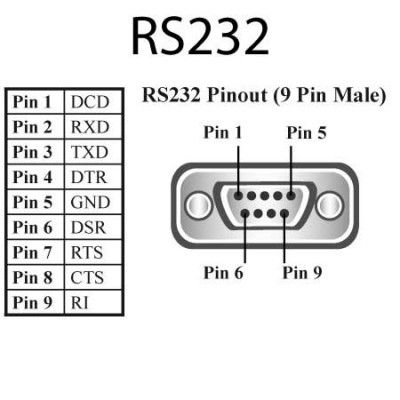 Lenovo 4Z50K27764 Photo#10