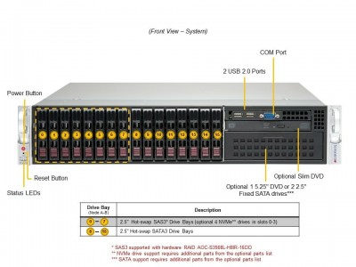 Supermicro SYS-221P-C9R Photo#4