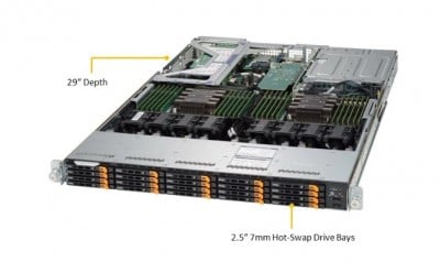 Supermicro SYS-1029UZ-TN20R25M Photo#2