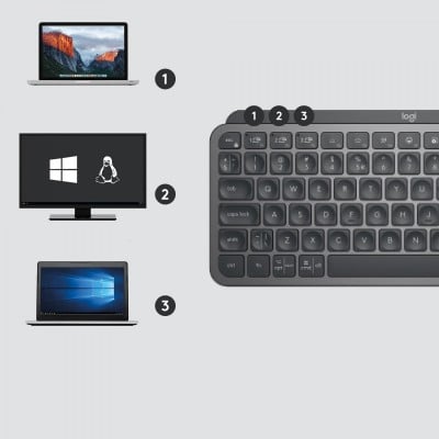 Logitech 920-010601 Photo#3