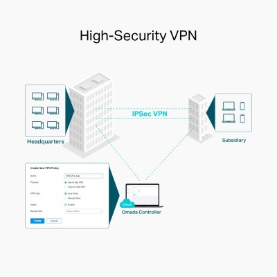 TP-LINK ER605W Photo#7