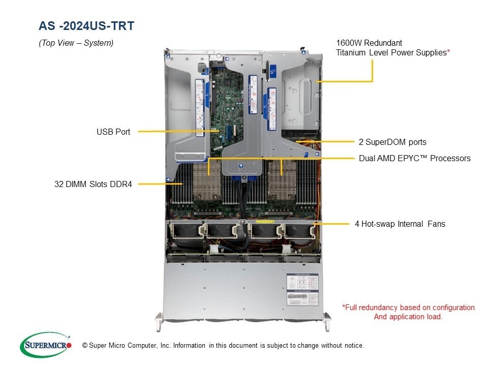 Supermicro AS-2024US-TRT
